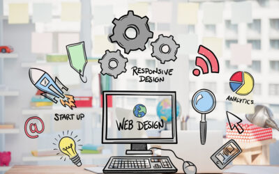 Web Design Revolution: From Static Pages to Dynamic, Responsive Experiences